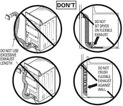 Dryer Vent Safety Installation Guide Clothes Dryer Vent