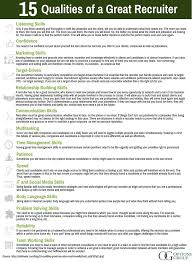 How To Be A Recruiter In 15 Ways Recruitment Marketing Recruiting Talent Job Recruiters