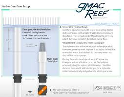 Herbie Overflow Diagram Gmacreef Reef Aquarium Reef Tank Aquarium