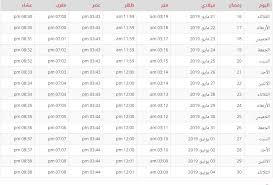 Maybe you would like to learn more about one of these? Ù…ÙˆØ§Ù‚ÙŠØª Ø§Ù„ØµÙ„Ø§Ø© ÙÙŠ Ø´Ù‡Ø± Ø±Ù…Ø¶Ø§Ù† 2020