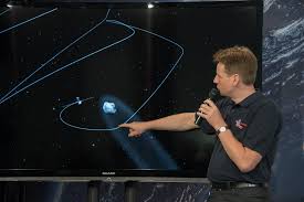 NASA's Planetary Defense Network on alert as 3I/ATLAS sparks fears of a  Black Swan Event, Harvard scientist warns of possible alien origin -  PRIMETIMER