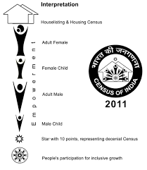 The census collects a wide range of demographic information about topics like age, sex, marital status, health, education and housing. Census Of India About Logo Of Census 2011