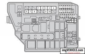 I think, you still to add a fuse with a fuse holder between the dashcam and the power source for added safety. 2014 Corolla Fuse Box Wiring Diagrams Button Site Blast Site Blast Lamorciola It