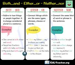 Check spelling or type a new query. Conjunctions Either Or Neither Nor Materi Siswa