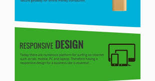 If You Have An E Commerce Portal But You Are Not Happy With Your Onsite Traffic And Roi This Info Digital Marketing Trends Marketing Trends Digital Marketing