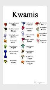 Check spelling or type a new query. All The Miraculous Kwami Names Novocom Top