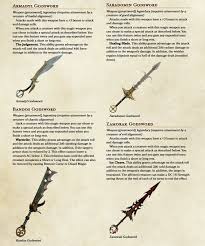 Wondrous Item: Mirror Of Holding - A Cooler Way To Store Your Magical Items  : R/Dndhomebrew