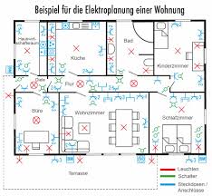 Steckdosen Richtig Und Vorausschauend Planen