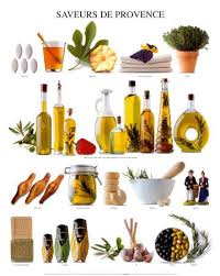 Taste Of Provence Posters Allposters Com Provence French Food Herbs