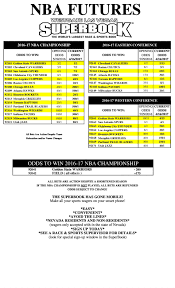 Nba basketball betting vegas odds and point spreads for every game tonight from vsin the sports betting network. Updated Odds To Win 2017 Nba Championship Provided By Las Vegas Superbook Wagertalk News