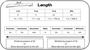 table of measurements table measurement true to life measure