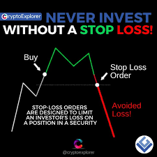 Cryptoexplorer Citations Entrepreneur Mindset Leadership Money Motivation Millionaire Investor Personality Cryptocurr Investing Forex Brokers Trading