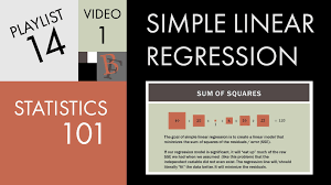 Statistics 101 Simple Linear Regression The Very Basics Statistics