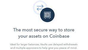 Own bitcoin in just a few minutes. Coinbase Review Bitcoin Ethereum Wallet Test Wallet 2021 Hulacoins Com 2021