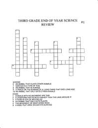 Connections and conversation for your health bienvenidos learn how to use mayo clinic connect community guidelines help center request an appointment tips on how to use the site get to know the new mayo clinic connect it is easier than ever. End Of Year Science Review Third Grade 3 Puzzles By Hands On Science Lady