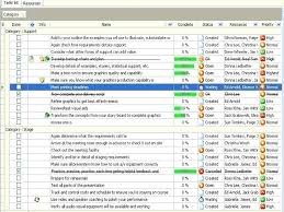 Task Management Excel Template Project Templates For Schedules Free ...