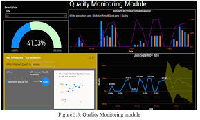 스핀들 부하율, 공구 수명, 가공 수량, 가동률(OEE)을 실시간으로 시각화한 스마트 팩토리 모니터링 대시보드