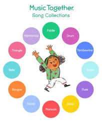 Let it begin with kindermusik. Fruit Tones Studio Music Together Class Descriptions