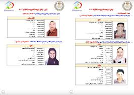 10 hours ago · يبحث خلال هذه الساعات العديد من الطلاب والطالبات عن نتيجة الدبلومات الفنية 21 عبر بوابة التعليم الفني برقم الجلوس، أو من خلال إدخال الاسم رباعين حيث أشار نئب وزير التعليم المصري الدكتور. Ù†ØªÙŠØ¬Ù‡ Ø§Ù„Ø¯Ø¨Ù„ÙˆÙ…Ø§Øª Ø§Ù„ÙÙ†ÙŠÙ‡ 2020 Ø¨Ø±Ù‚Ù… Ø§Ù„Ø¬Ù„ÙˆØ³ Ø¹Ø¨Ø± Ø¨ÙˆØ§Ø¨Ø© Ø§Ù„ØªØ¹Ù„ÙŠÙ… Ø§Ù„ÙÙ†ÙŠ Ø§Ù„Ø´Ø±Ù‚ÙŠØ© ØªÙˆØ¯Ø§ÙŠ
