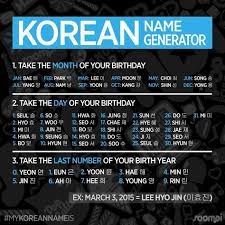 Choosing a pet rabbit name can be a big decision. Soompi On Twitter Korean Names Generator Korea Language Korean Lessons