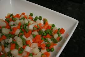 Macedonia or macédoine is a salad composed of small pieces of fruit or vegetables. Macedoine Cuisine Wikipedia