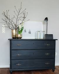 Pin Auf Blog Inastil