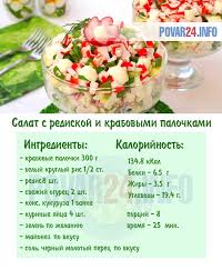 рецепт салат с крабовыми палочками и кукурузой и пекинской капустой Salat S Rediskoj I Krabovymi Palochkami Eda Recepty Edy Poleznoe Pitanie