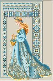 Cross stitch patterns with thread numbers. 75 Cross Stitch Charts Ideas Cross Stitch Cross Stitch Charts Stitch