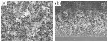 Maybe you would like to learn more about one of these? Processes Free Full Text Processing Methods Used In The Fabrication Of Macrostructures Containing 1d Carbon Nanomaterials For Catalysis Html