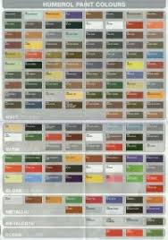 Foundry Paint Conversion Chart The Original Paint Set