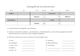 Fachbegriffe Der Grundrechenarten Unterrichtsmaterial Im Fach Mathematik In 2020 Grundrechenarten Mathematik Rechnen