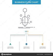 bug insect spider virus web business flow chart design steps