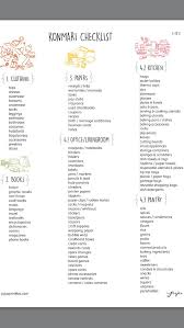 Ultimate Konmari Checklist From Juju Sprinkles Page 1 Www Jujusprinkles Com Konmari Checklist Konmari Method Konmari