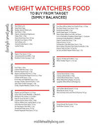 Subway Restaurant Organizational Chart Siaya County