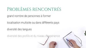 Maybe you would like to learn more about one of these? Formation Lean Six Sigma France Intra Entreprise France Youtube