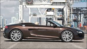 Image result for Teak Brown 2011 R8
