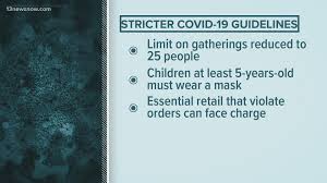 Find out about the current restrictions in place. Gov Northam Announces New Statewide Covid 19 Restrictions As Cases Surge 13newsnow Com