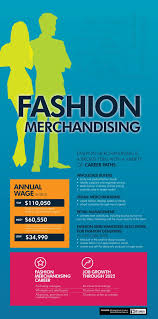 How To Become A Fashion Merchandiser Fashion Merchandising Merchandising Jobs Fashion Jobs