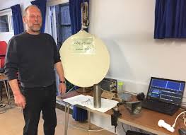 The best ham radio apps for logging, rig control, digital modes, satellite. Low Cost 10 Ghz Ssb Receiver Amsat Uk
