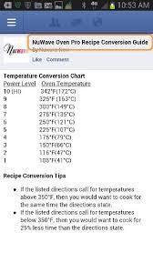 Maybe you would like to learn more about one of these? Nuwave Temperature Conversion Chart Nuwave Oven Recipes Nuwave Convection Oven Recipes