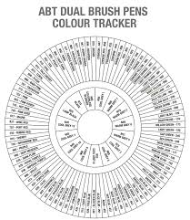 Watercoloring Tips And Tricks