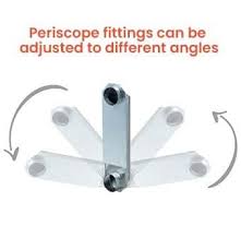 If you customize for your current dryer by burying the adjustable vent in the wall cavity the chance of saving much more space when using a periscope type vent is unlikely. Periscope Dryer Vent A Comprehensive Guide Reviews