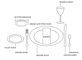 Setting The Perfect Table Dinner Table Setting Fine Dining Table Setting Lunch Table Settings