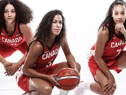 Composite leather cover provides soft tack for great grip, touch and control of the ball. Canada Fiba Women S Basketball World Cup 2018 Fiba Basketball