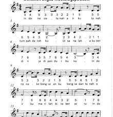 Siapa pencipta lagu garuda pancasila / mars pancasila? Lagu Garuda Pancasila Not Balok Lirik Dan Chord Cute766