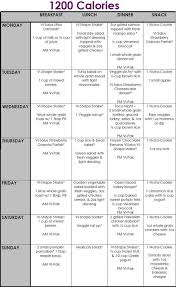 1200 Calorie Diet Menu And Meal Plan 1200 Calorie Diet Plan 1200 Calorie Meal Plan 1200 Calorie Diet
