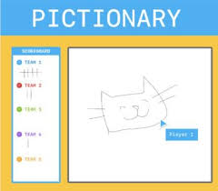 Distance Learning Interactive Pictionary Game For Groups In 2020 Pictionary Words Powerpoint Lesson Plans Interactive