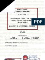 Birth of tun putra razak shahrizal bin tun abd razak. Sumbangan Tun Abdul Razak