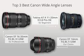 Looking for the best fisheye lens in 2020? 10 Best Canon Wide Angle Lenses In 2021