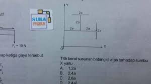 Titik berat dari sistem massa di samping. Cara Mudah Mencari Titik Berat Batang Fisika Sma Youtube
